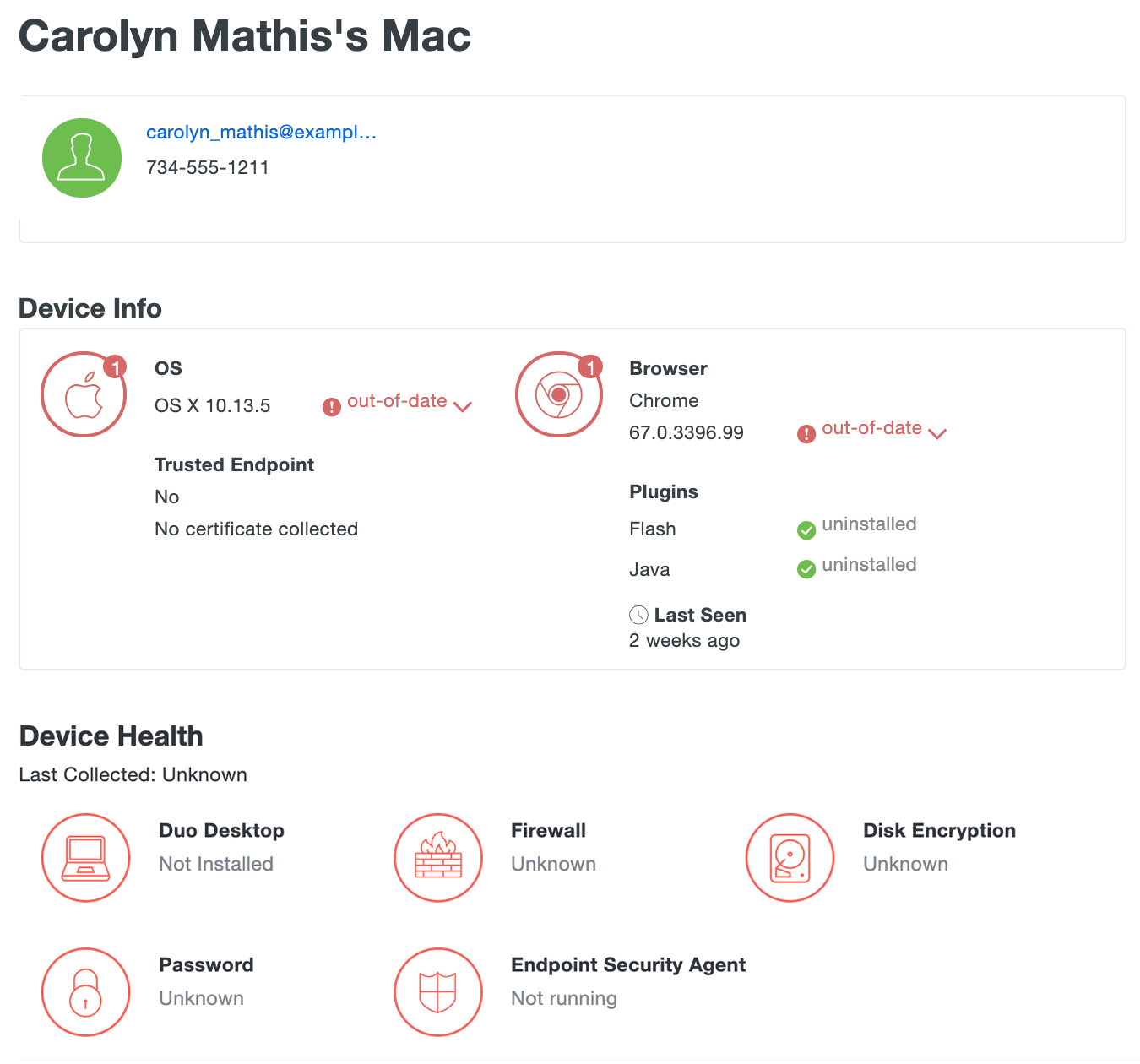 Endpoint Details With Alerts