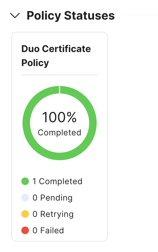 Jamf Dashboard