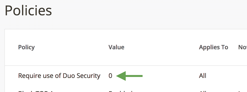 LastPass Duo Policy Enabled