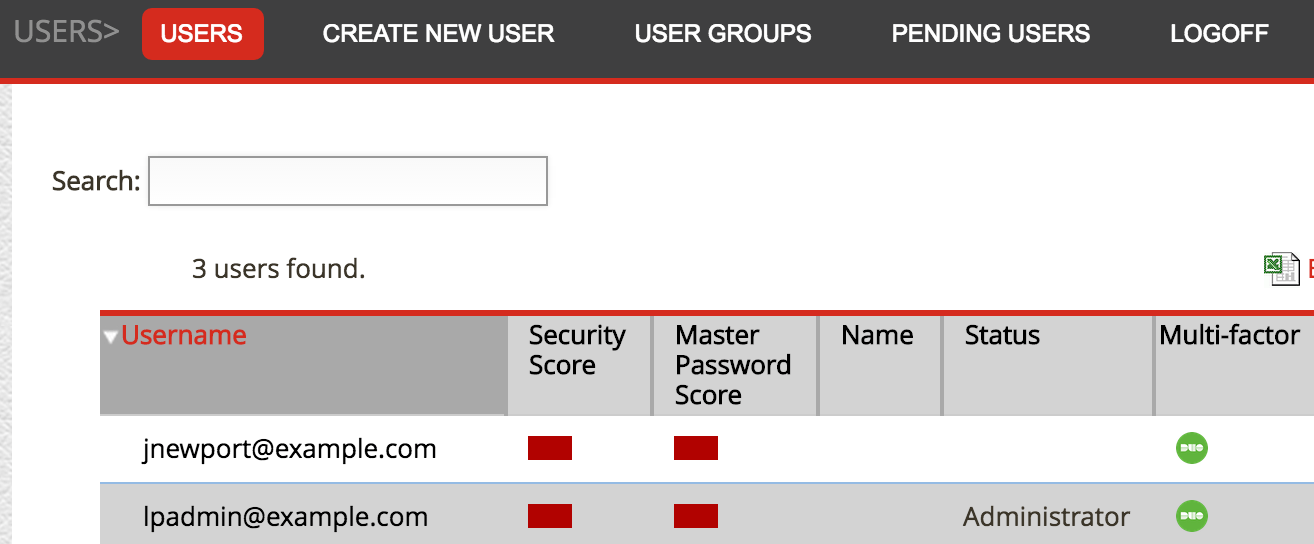 LastPass Duo Users