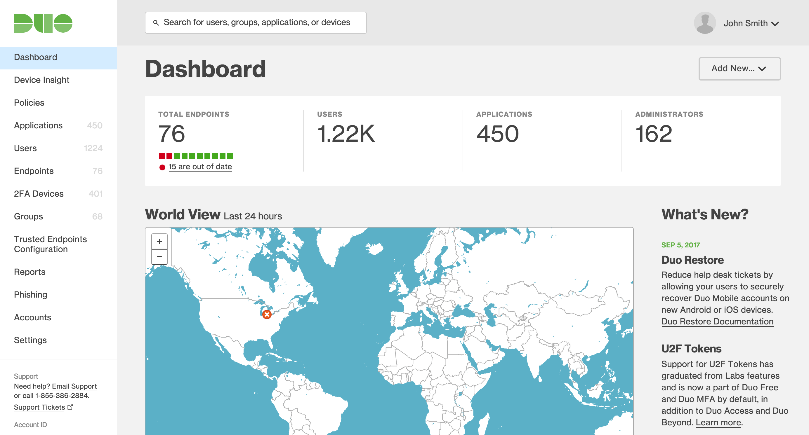 Old Admin Panel