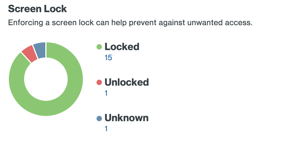 Android Screen Lock Summary