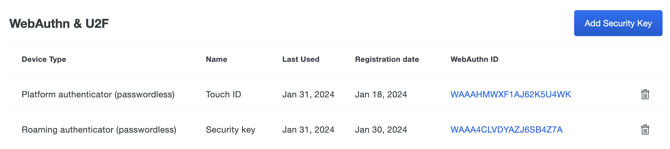 Passwordless Authenticators in the User WebAuthn & U2F Table