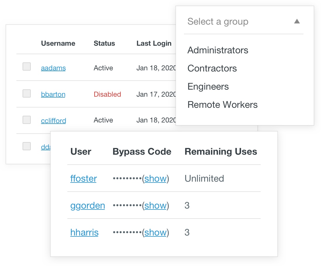 Image of a duo administrator panel